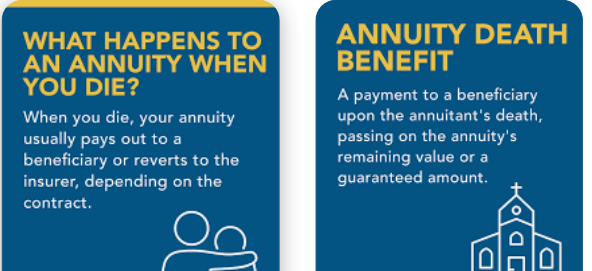  Centerpoint Annuities