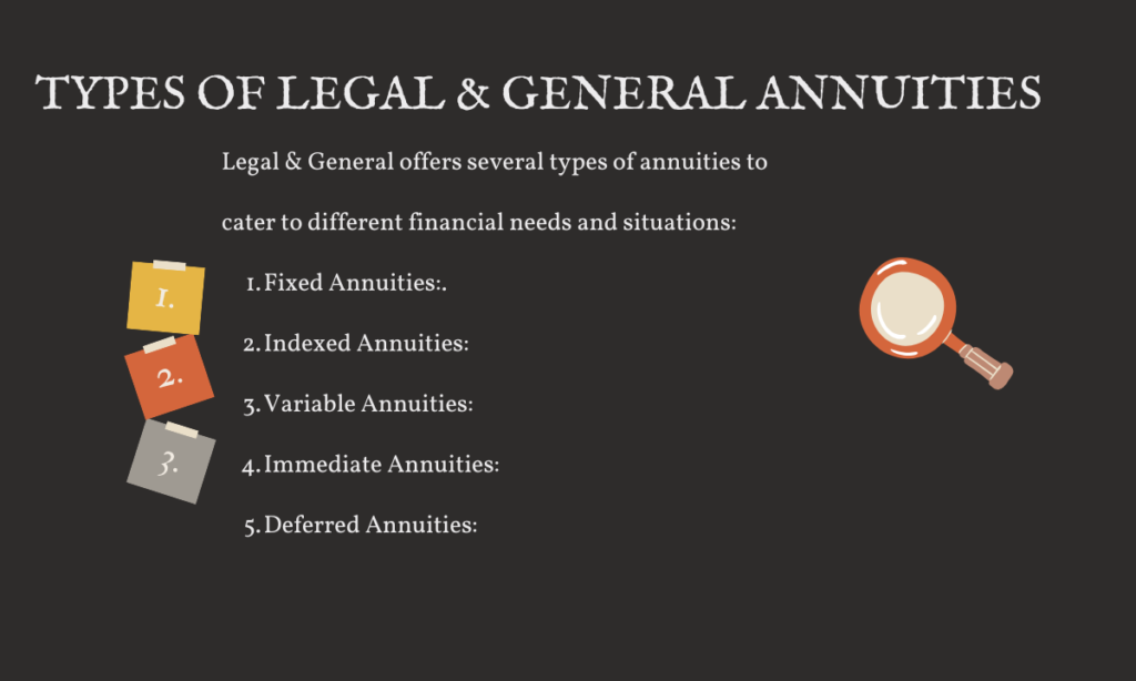 Types of Legal & General Annuities